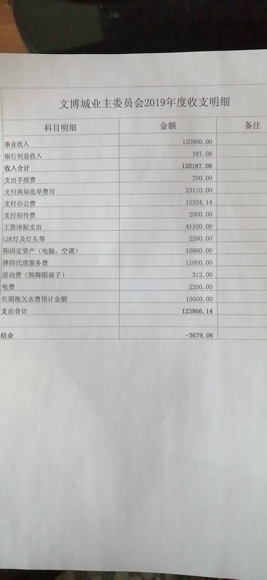 微信图片_20200113075422.jpg